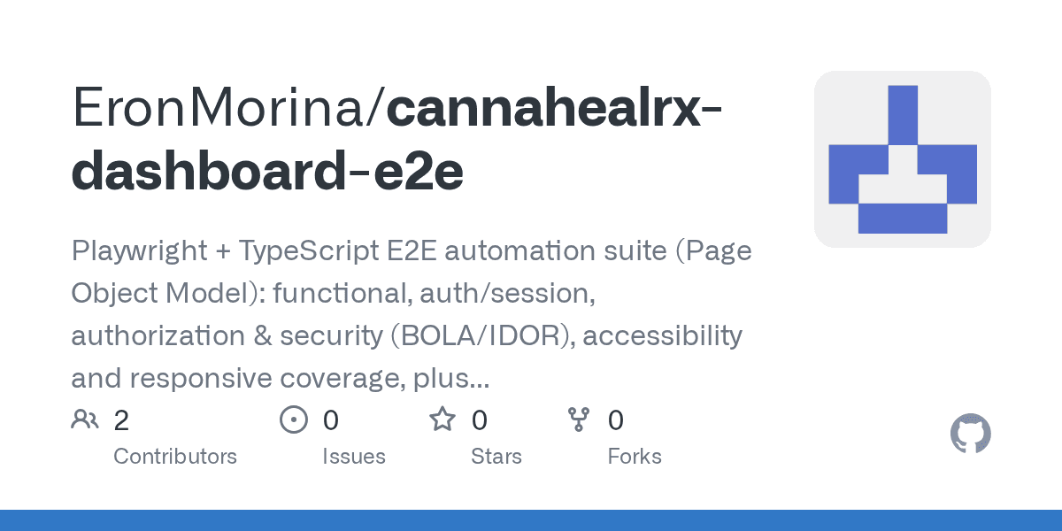 GitHub repository card for cannahealrx-dashboard-e2e